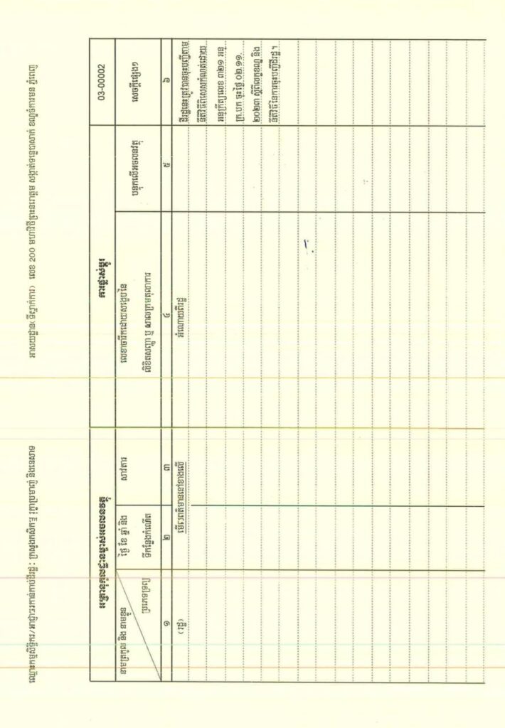 Boeung Pralit Fisheries Conservation Area in Kampong Cham Province, covering an area of ​​231.48 hectares, is registered as state public land.