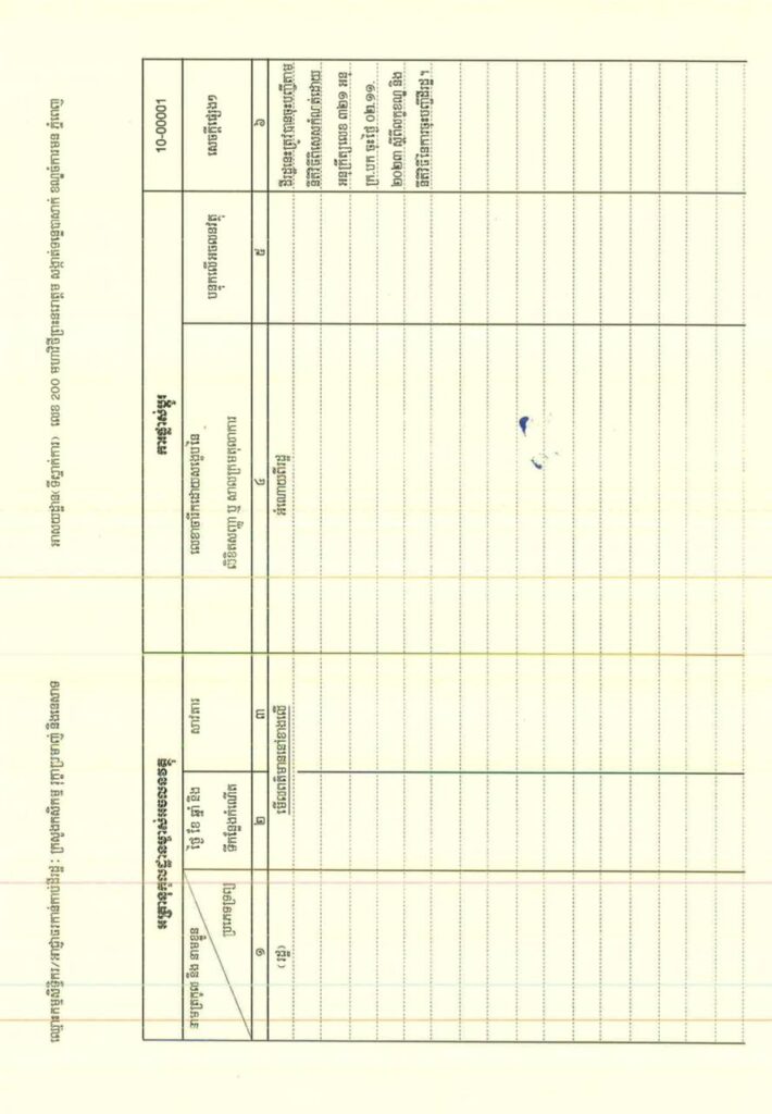 The Tumnop Pak Fishing Community in Kratie Province, with an area of ​​110.86 hectares, is registered as state public land.