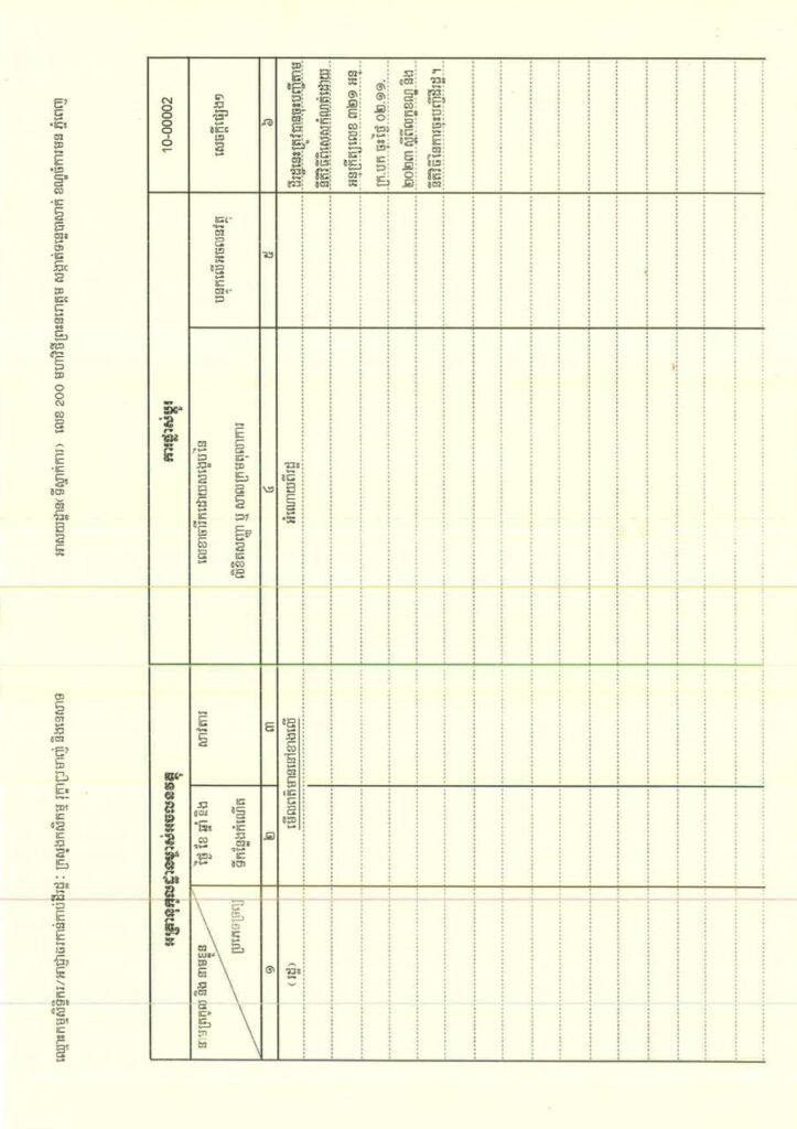 The Sandan Fishing Community in Kratie Province, covering an area of ​​777 hectares, is registered as state public land.