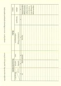 The Sandan Fishing Community in Kratie Province, covering an area of ​​777 hectares, is registered as state public land.