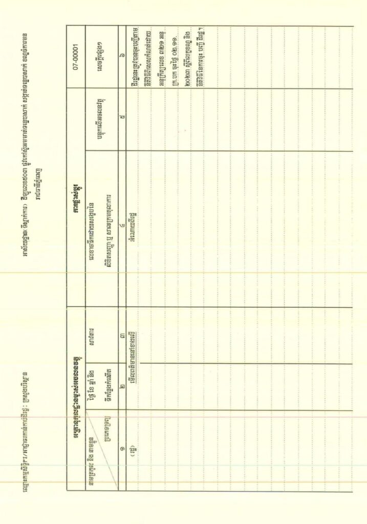 The Preah Kuhar Luang Mountain Natural Heritage Area in Kampot Province covers an area of ​​24.97 hectares and is registered as state public land