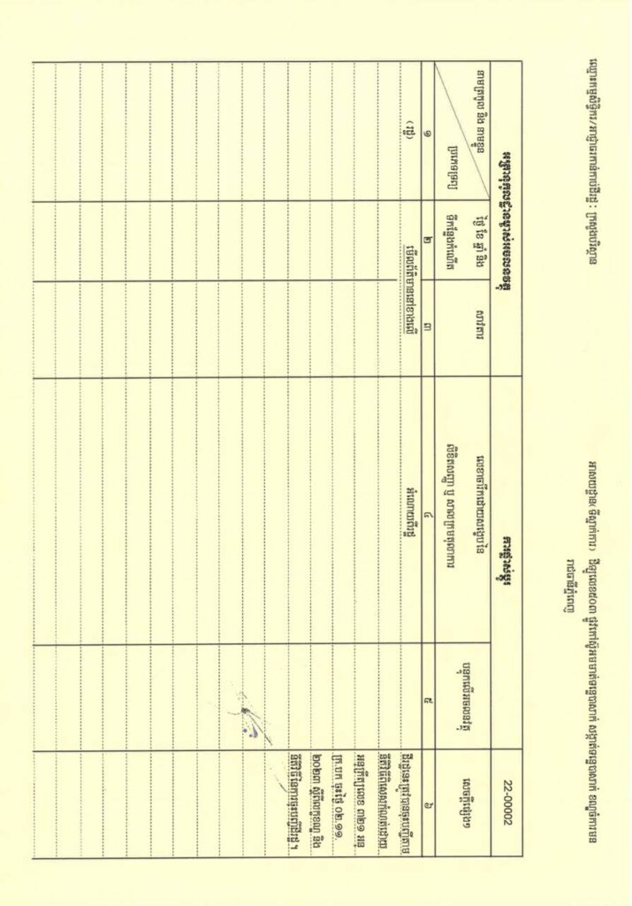 The Phnom Preah-Phnom Veng Natural Heritage Area (Location 2) in Oddar Meanchey Province, with an area of ​​0.80 hectares, is registered as state public land.