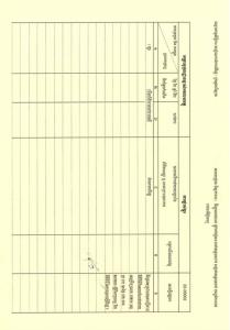 The Phnom Preah-Phnom Veng Natural Heritage Area (Location 2) in Oddar Meanchey Province, with an area of ​​0.80 hectares, is registered as state public land.