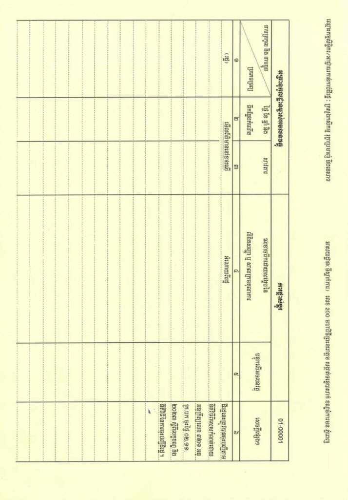The Steung Kamboth Fisheries Conservation Area in Banteay Meanchey Province, covering an area of ​​78.09 hectares, is registered as state public land.