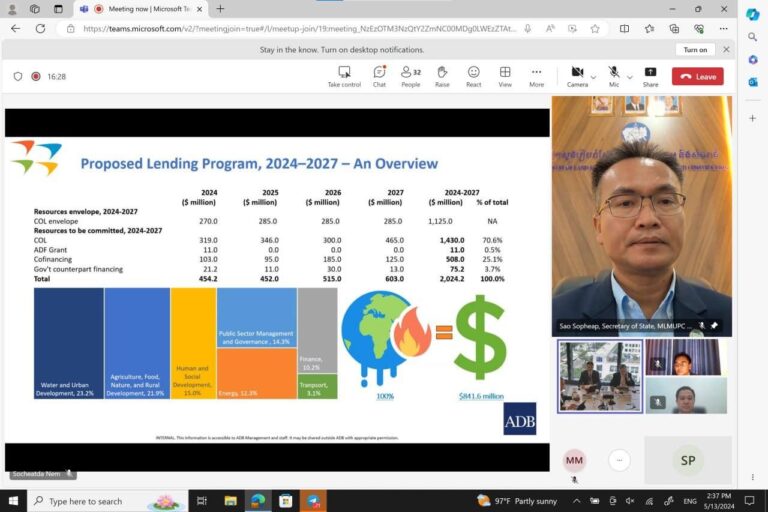 His Excellency Secretary of State Sao Sopheap invites to attend an online meeting with the Asian Development Bank (ADB) Cambodia Program Planning Mission Team