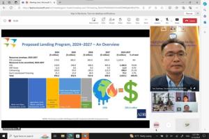 His Excellency Secretary of State Sao Sopheap invites to attend an online meeting with the Asian Development Bank (ADB) Cambodia Program Planning Mission Team