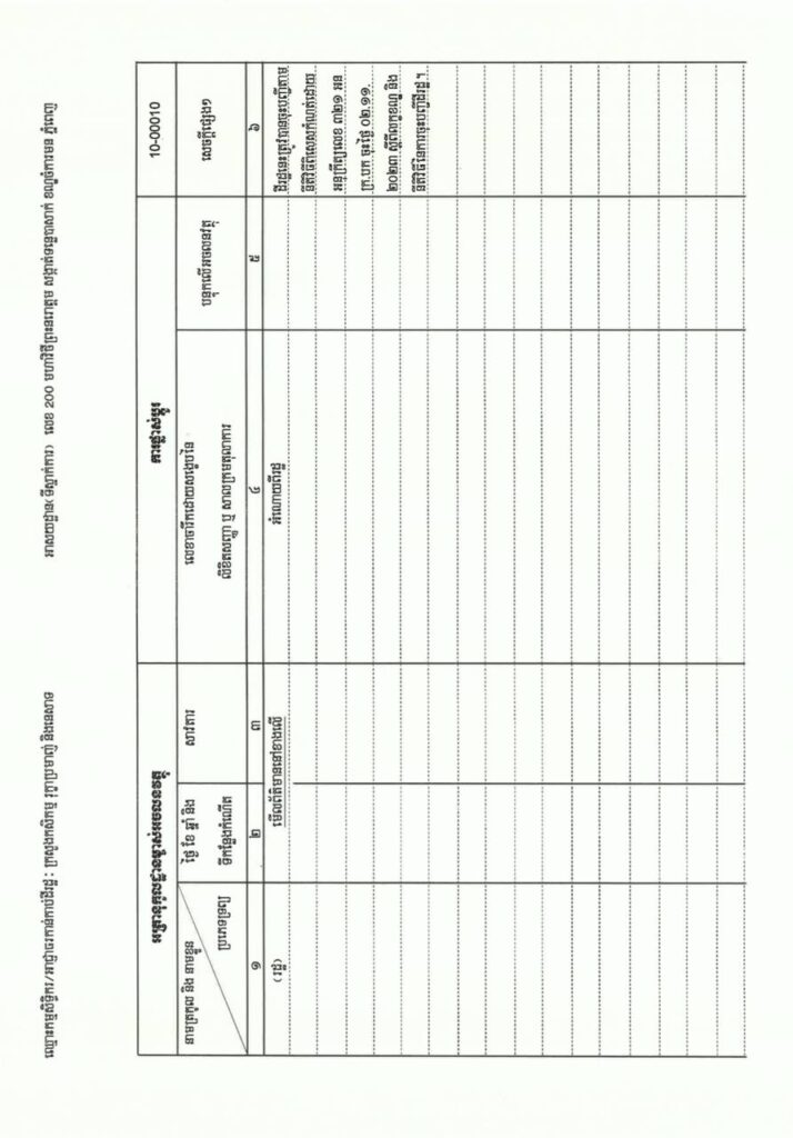 The O Taneng Community Forest Area in Siem Reap Province, covering an area of ​​608.73 hectares, has been registered as state land.