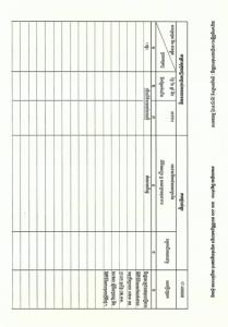 The Kork Chas Community Forest Area in Siem Reap Province, covering an area of ​​233.99 hectares, is registered as state land.