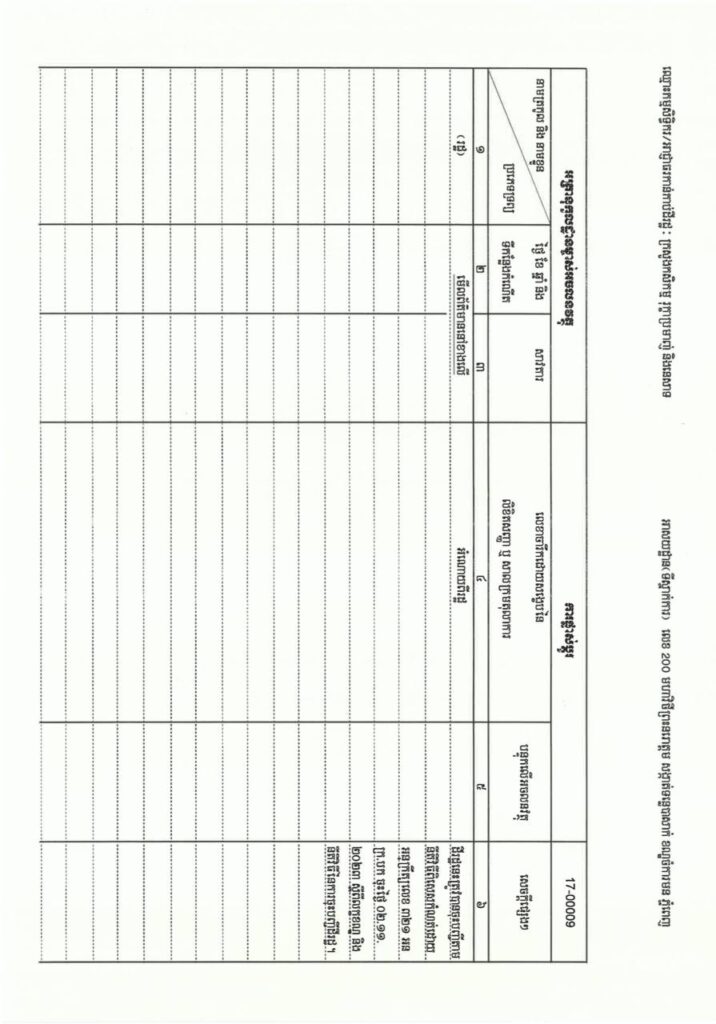 The Preah Andong Community Forest Area in Siem Reap Province, covering an area of ​​63.63 hectares, is registered as state land.