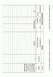 The "Khun Ream" forest restoration and development area in Siem Reap Province, covering an area of ​​37.51 hectares, has been registered as state land.