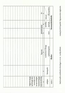 The Lembrhut Community Forest Area in Siem Reap Province, covering an area of ​​91.66 hectares, is registered as state land.