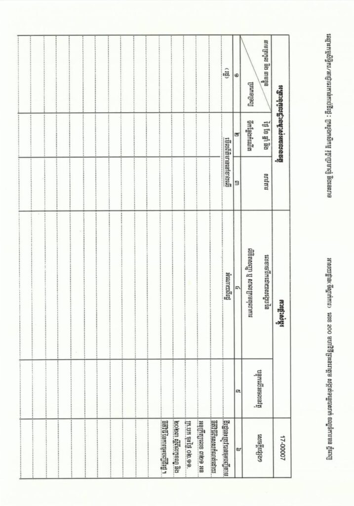 The Prey Thkov Community Forest Area in Siem Reap Province, covering an area of ​​15.64 hectares, has been registered as state land.